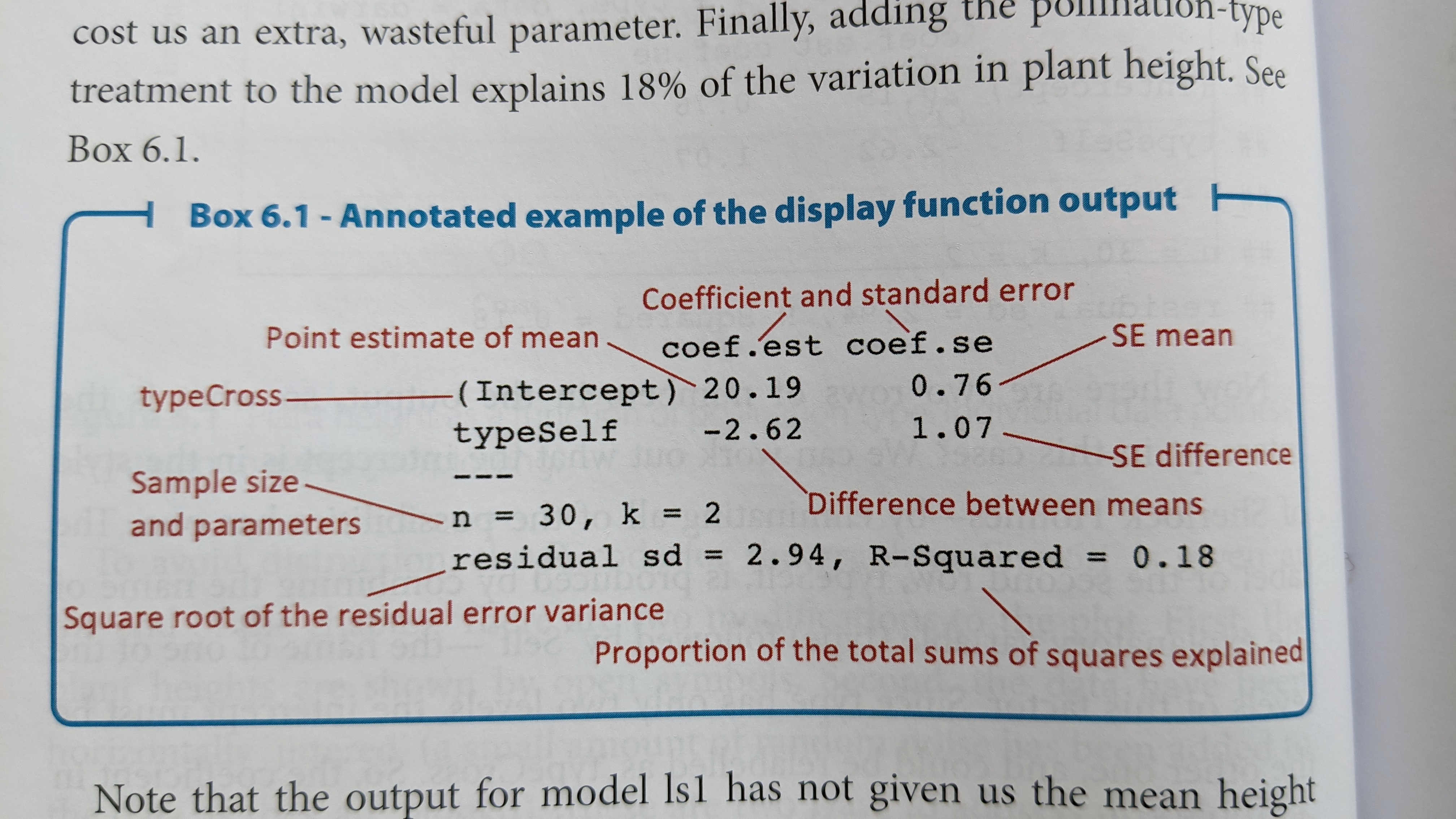 box 6.1 from New Statistics